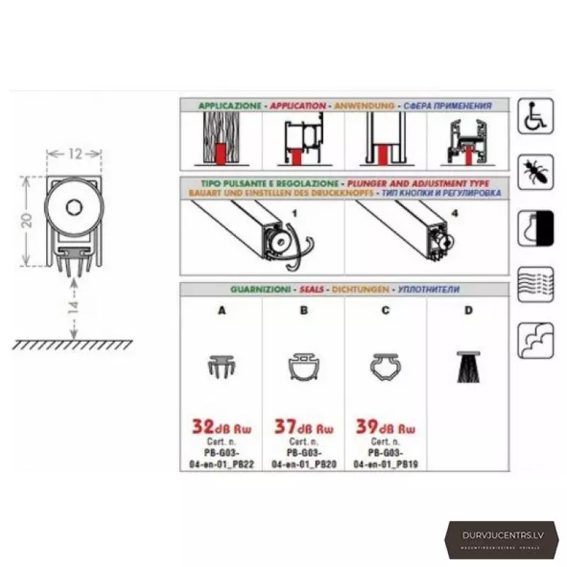 Automātiskais Durvju Slieksnis TREND